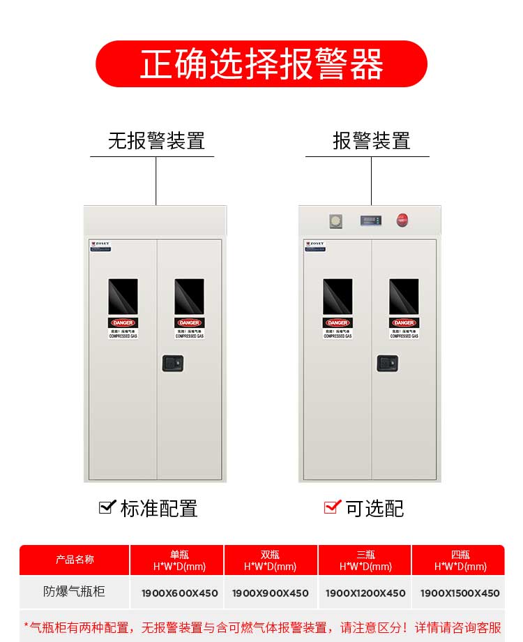 防爆气瓶柜报警器选择